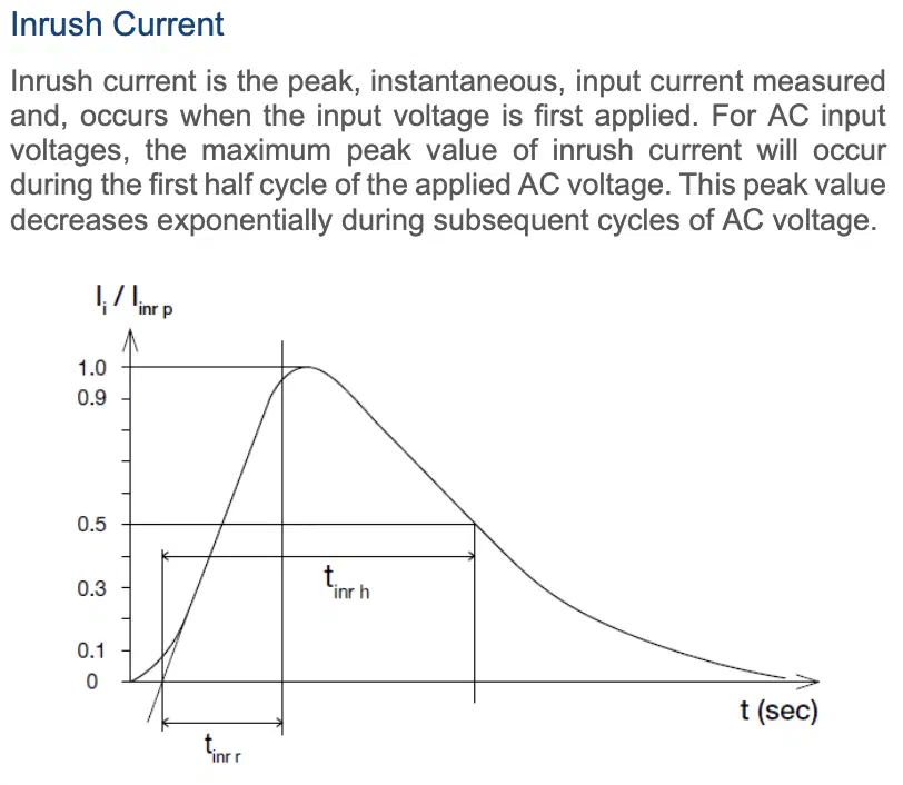 Click the image to enlarge the schematic